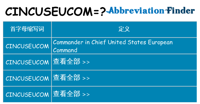 cincuseucom 代表什么