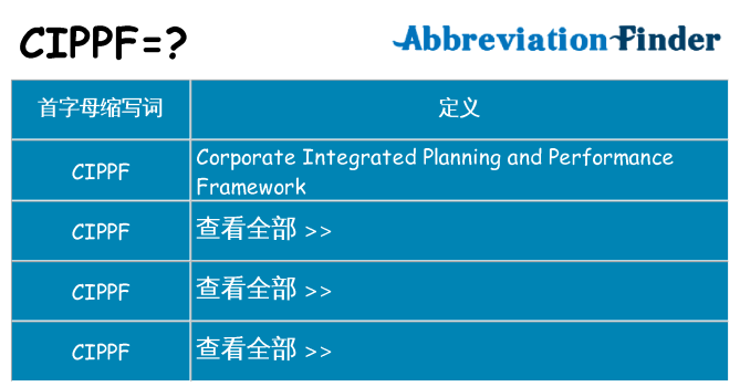 cippf 代表什么