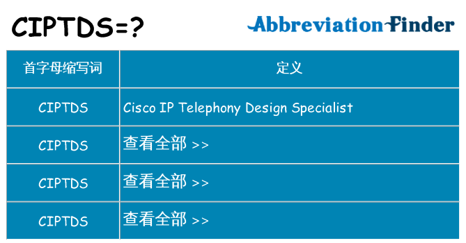 ciptds 代表什么
