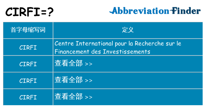 cirfi 代表什么