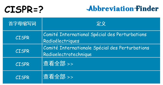 cispr 代表什么