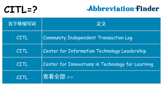 citl 代表什么