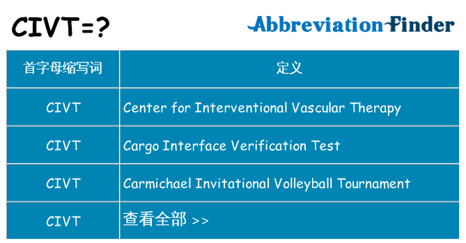 civt 代表什么