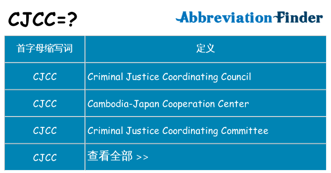 cjcc 代表什么