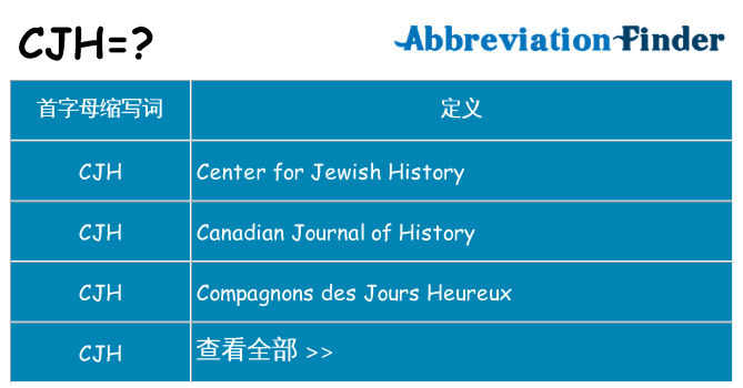 cjh 代表什么