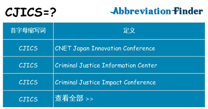 cjics 代表什么