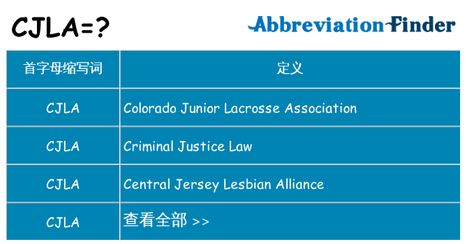 cjla 代表什么