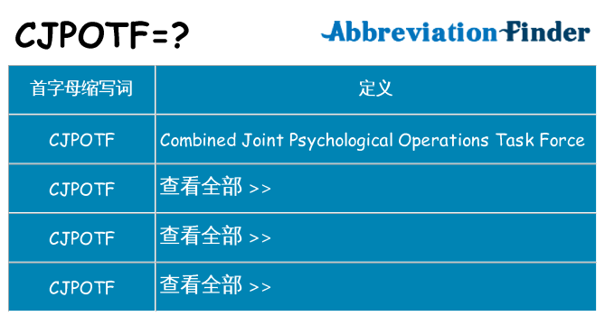 cjpotf 代表什么
