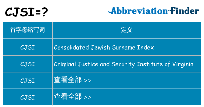 cjsi 代表什么