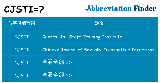 cjsti 代表什么