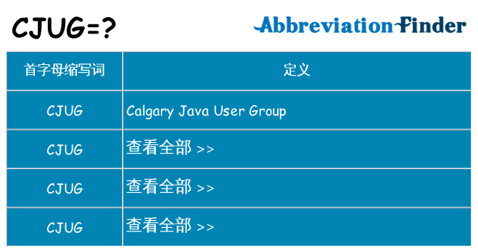 cjug 代表什么