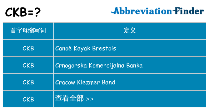 ckb 代表什么
