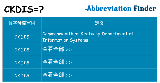 ckdis 代表什么