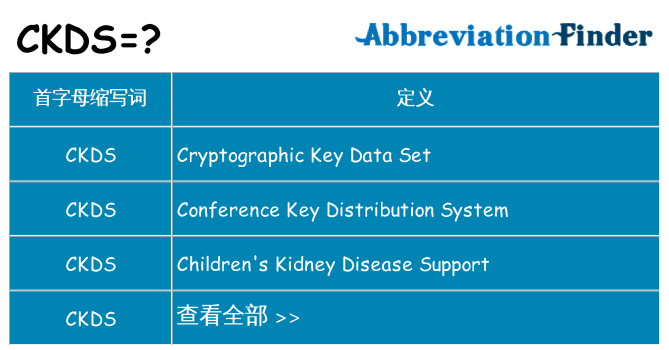 ckds 代表什么