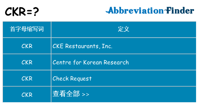 ckr 代表什么