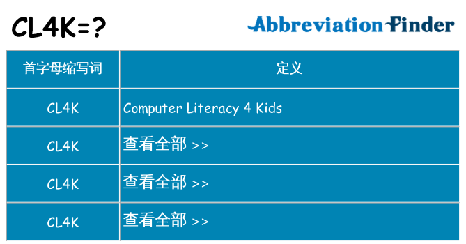 cl4k 代表什么