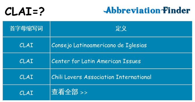clai 代表什么