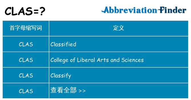 clas 代表什么