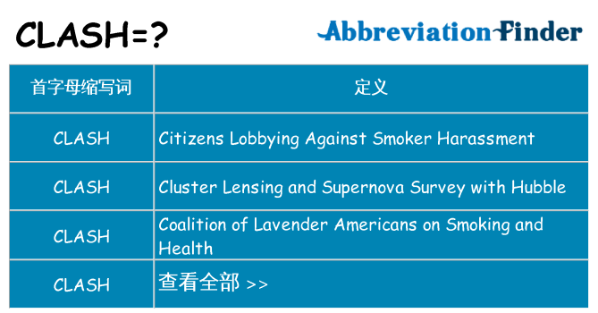 clash 代表什么