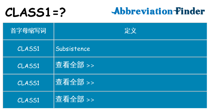 class1 代表什么