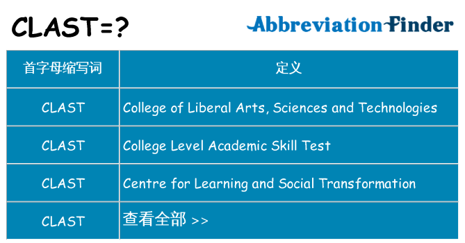 clast 代表什么