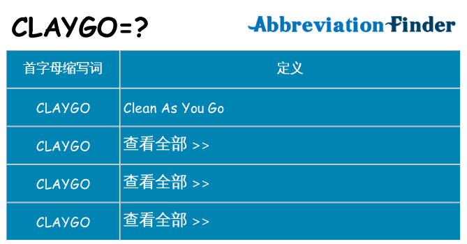 claygo 代表什么