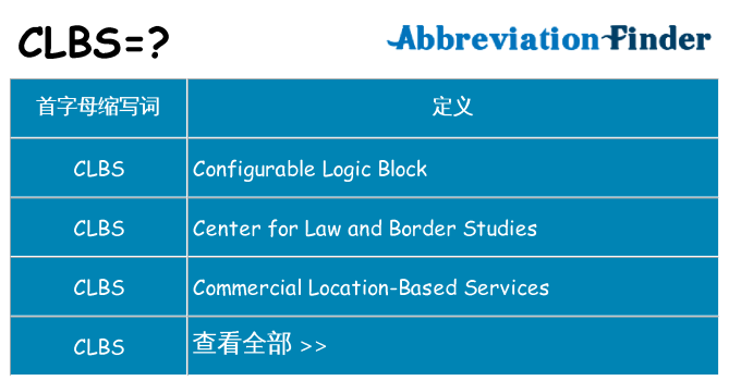 clbs 代表什么