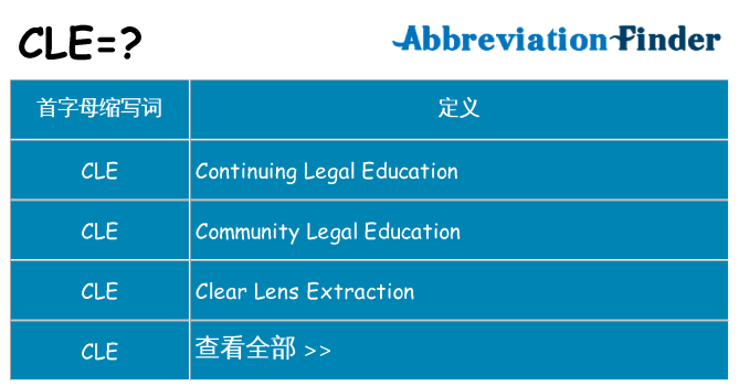 cle 代表什么