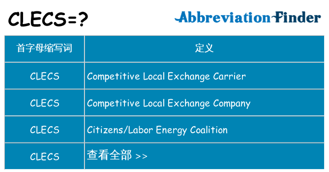 clecs 代表什么
