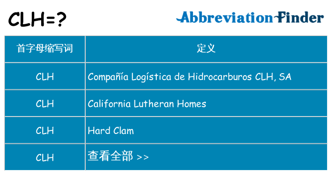 clh 代表什么
