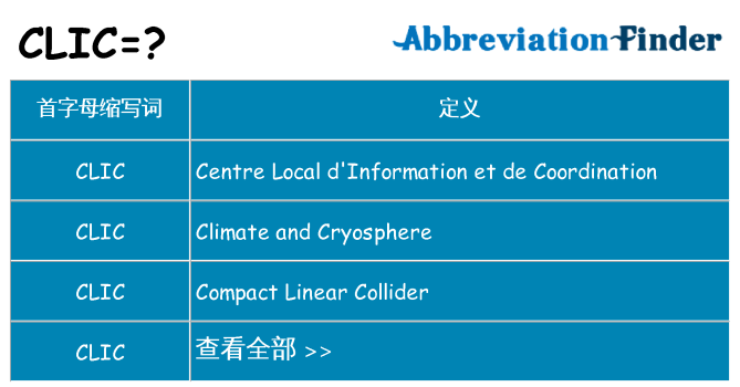 clic 代表什么