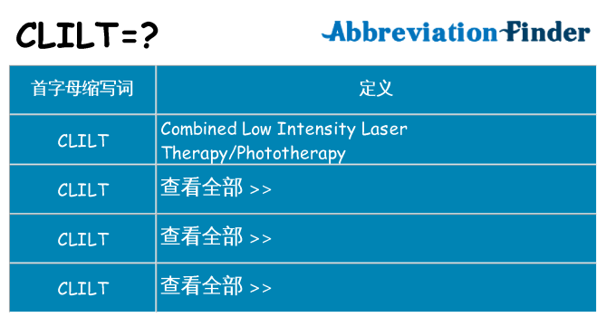 clilt 代表什么