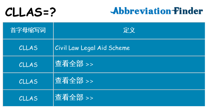 cllas 代表什么