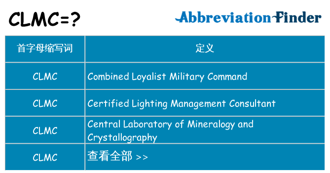 clmc 代表什么