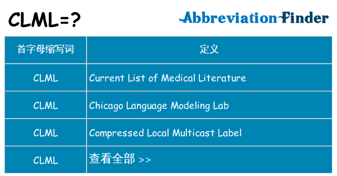 clml 代表什么