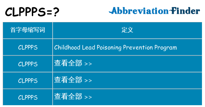 clppps 代表什么