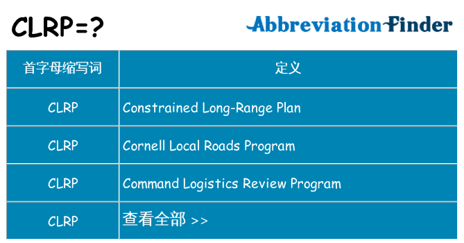 clrp 代表什么