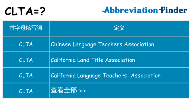 clta 代表什么