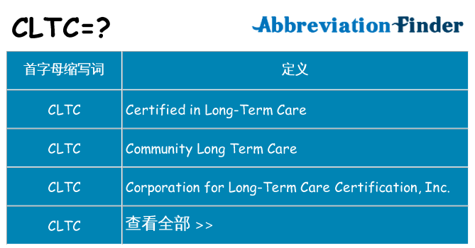 cltc 代表什么