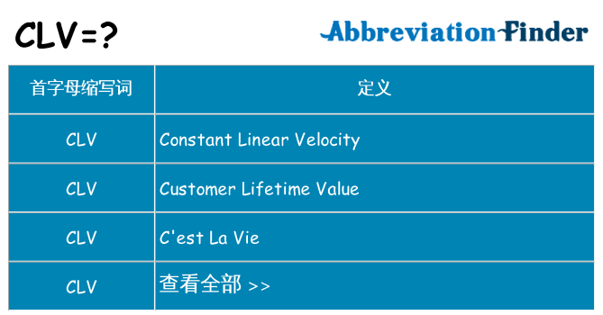 clv 代表什么