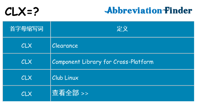 clx 代表什么