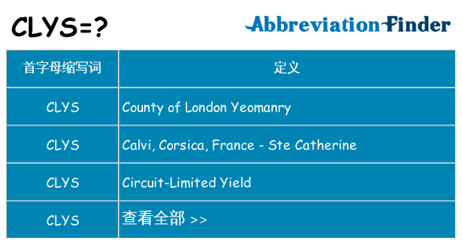 clys 代表什么