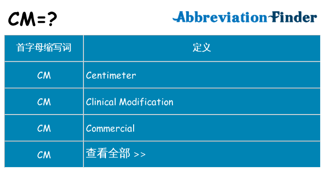 cm 代表什么