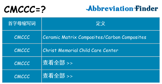 cmccc 代表什么