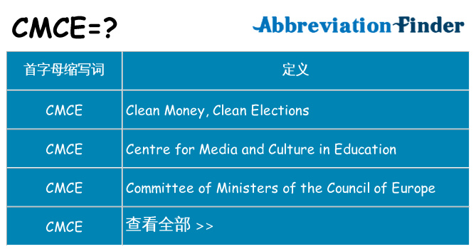 cmce 代表什么