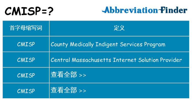 cmisp 代表什么