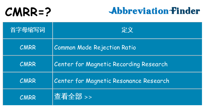 cmrr 代表什么