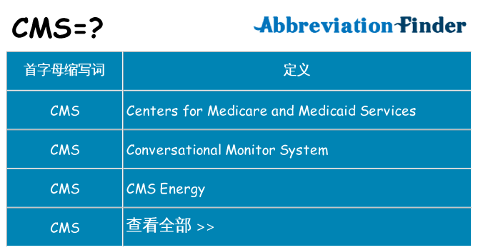 cms 代表什么