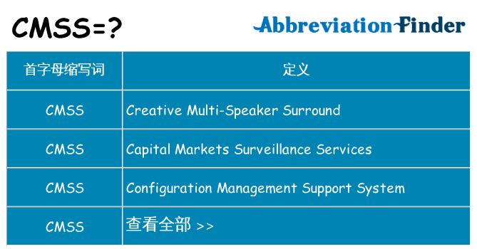 cmss 代表什么