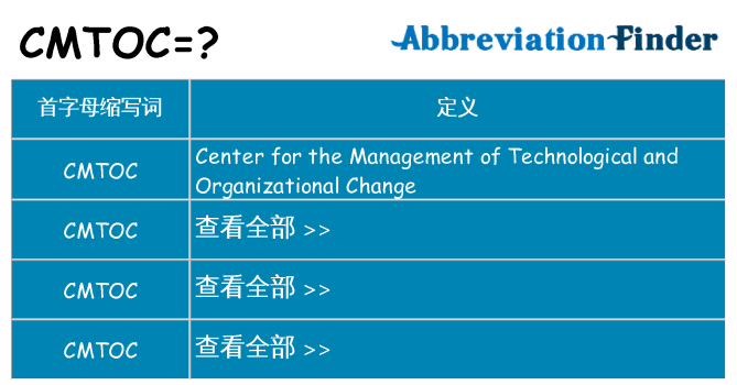cmtoc 代表什么